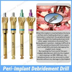Implant Bone Profiler Dental Bone Mill Kit Sculpting Shaping Alveolar Ridge Tool