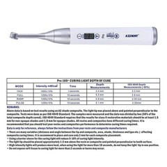 Dental Air Flow Teeth Polishing Jet Polisher Hygiene Prophy Handpiece 2/4Holes