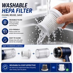 9000Pa 120W Cordless 2-in-1 Handheld Vacuum & Air Duster, Washable HEPA