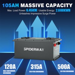 25.6V (24V) 105Ah Lithium Battery for Genie GS 1530 1532 1930 2632 Scissor Lift