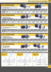 2.24 X .59″ 60 DEGREE CAT40 RETENTION KNOB (3900-5486)