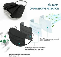 Face Mask 50 PCS BLACK Color 4-Ply Disposable Face Mask Earloop Mouth Cover