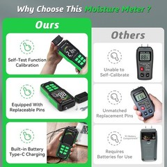RDINSCOS Rechargeable Moisture Meter Digital Wood Moisture Detector [B61]