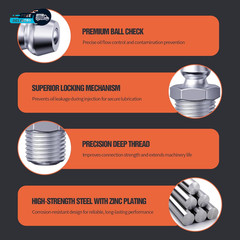 1/4″-28 Zerk Grease Fittings SAE Grease Nipples with Straight Grease Fittings