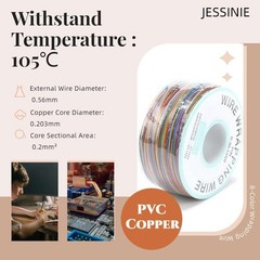 Electronic 30 AWG Multicolor Tinned Copper Wire 250m Solid Core Cable