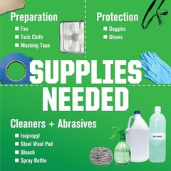 Rust-Oleum Specialty Tub & Tile Refinishing Kit, Gloss Coastal Fog- 384166