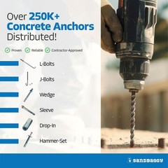 Sandbaggy 1/2″ Drop In Concrete Anchor – Coil Threaded (Zinc Plated)