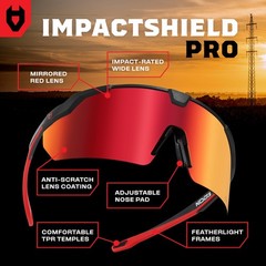 ANSI Z87 Sunglasses For Men or Women with Anti-Scratch and 100% UV Protection…