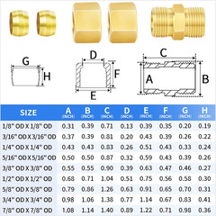 Brass Compression Tube Fitting, 5/16″ OD X 5/16″ OD Compression Union Connector(