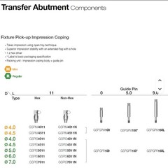 Transfer Impression Closed & Open Analog Regular/Mini for Osstem Hiossen Implant