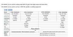 Cooler 5000 Laser Cutting CW5200 Engraving Water Tank Spindle Water Cooling Unit