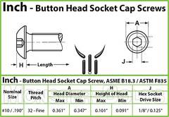 #10-32 Button Head Socket Cap Screws, Alloy Steel w/ Black Oxide, US SAE Fine