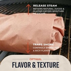 Bryco Goods Pink Butcher Paper Roll with 18 Inches by 175 Feet,
