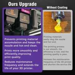 Wefuit Mpvd Hotend For Bambu Lab X2D P2S H2D H2S H2C A1 A1Mini Nozzle Upgrade