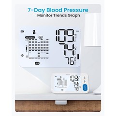 RENPHO LCD Blood Pressure Monitor Wrist Voice Broadcast Heart Rate Machine US