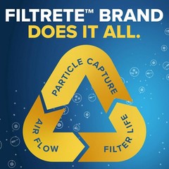 Filtrete 20x20x4 AC Furnace Air Filter, MPR 1000, MERV 11, 20x20x4, White