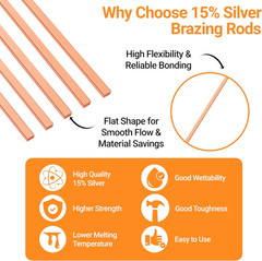 30pcs Brazing Rods AWS BCuP-5 15% Silver Solder Phos Copper Brazing Alloy Flat W
