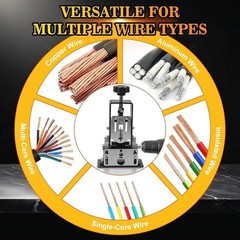 Manual Wire Stripper Stripping Machine 0.06-1 in Hand Crank or Drill 1-25MM