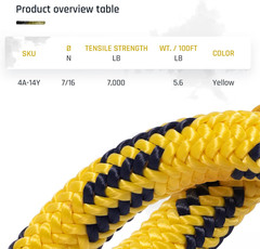 24-Strand 7/16 in (11 Mm), USA Made Arborist Rope – 7,000 Lb MBS – Static Climbi