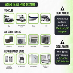 Top-Selling HVAC Sealant | Compatible with All Refrigerants