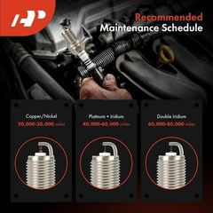 Iridium Platinum Spark Plugs Compatible with E280, E300, GLK350, ML350, ML450, S