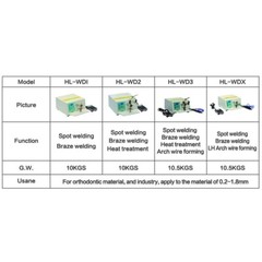 2000W Dental Orthodontic Spot Welder Welding Machine HL-WD II Heat Treatment USA