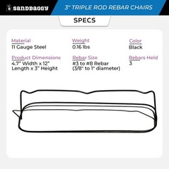 3 in Steel Rebar Chairs for Concrete Footings – Triple Rod Capacity – Sandbaggy