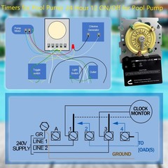 T101 Mechanical Timer Switch, T101 Pool Timer, 120V 2HP SPST 40A Time Switch,…