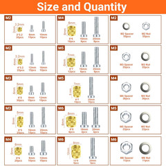 Threaded Inserts Set, 716Pcs Heat Set Inserts Nuts Bolts with M2 M3 M4
