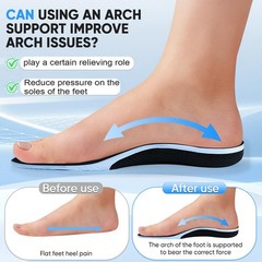 Work Insoles for Men Women – All-Day Standing & Walking Comfort, Contoured Ar…