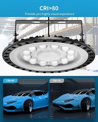 20-Packs 50W UFO high Bay Lights 5000LM Super Bright Warehouse led Light Fixture