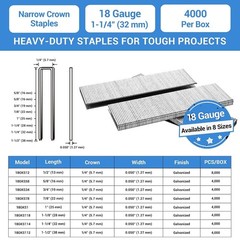 18 Gauge 1-1/4 Inch Narrow Crown Staples 4000 Pieces Heavy Duty Galvanized Steel