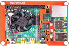 Pimoroni PIM465 Pibow Coupé 4 (case for the Raspberry Pi 4 only) – Rainbow