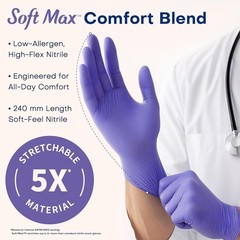 Ambidextrous Nitrile Gloves – 100 Latex-Free, Waterproof & Ideal for All Uses