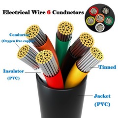Striveday 20 Gauge Wire 6-Conductor Electrical Wire. 20 Awg Stranded Flexible