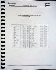 International GRD Engine Parts Manual Catalog 175 175A 214 214A 233 233A