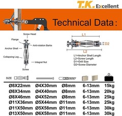 Zinc Plated Steel Molly Bolt Hollow Drive Wall Anchor Screws Set for Drywall
