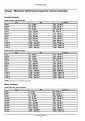 New Holland T9.435, T9.480,T9.530,T9.565,T9.600,T9.645,T9.700 T4B Service Manual
