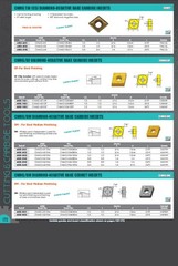 CNMG-644-DR COATED CARBIDE INSERT (6048-0644)