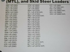 CATERPILLAR 236D 242D 246D 259D 262D 272D 277D 297D OPERATION MAINTENANCE MANUAL