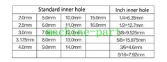 U2 Collet M20 Thread, Universal Grinding Machine Collet Chucks CNC Tool Parts