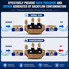 34-350 Backflow Preventer 3/4” Double Check Valve 350XL Replacement for Zurn