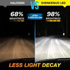 2x HEADLIGHT LED BULBS 6000K for POLARIS SPORTSMAN 400 450 500 550 570 600 700