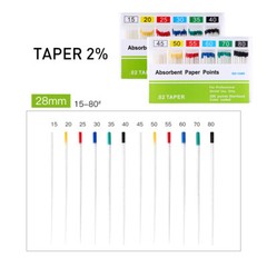 Dental Endo Absorbent Paper Points Color Coded Taper 02/.04/.06 #15-40
