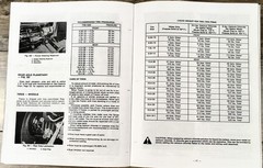 Massey Ferguson Mf 255 Tractor Operators Owners Service Repair Parts Manuals