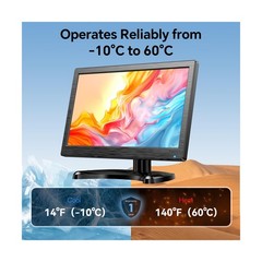 Eyoyo CCTV Monitor 12 Inch Small Computer Monitors 1920x1080P Mini LED Displa…
