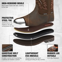 NINGO Men Steel Toe Waterproof Work Boots Leather Square Toe Western Cowboy Boot
