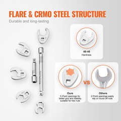 VEVOR Crowfoot Wrench Set 3/8″ Drive 24-Piece Crows Foot Wrench Set SAE Metric