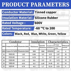 20 AWG Tinned Copper Wire 20 Gauge Wire 6 Colors 32.8ft Each Electrical Wire US