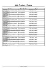 New Holland T9.435, T9.480,T9.530,T9.565,T9.600,T9.645,T9.700 T4B Service Manual